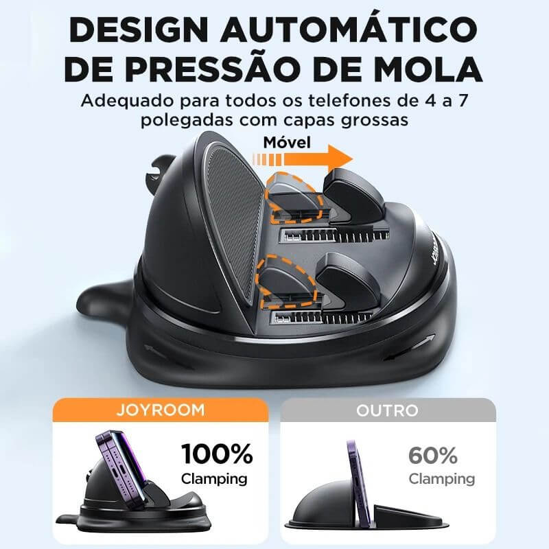 Suporte Automotivo para Celular - Estabilidade Incrível e Design Inteligente!