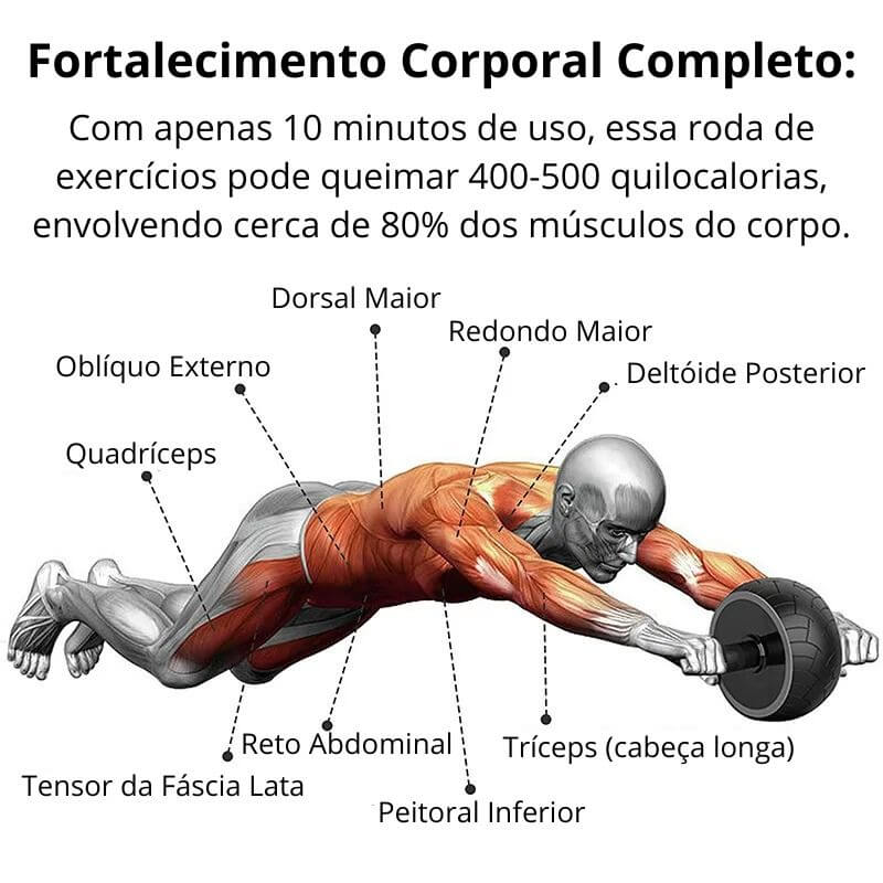 Roda Abdominal - Leve seu treino para qualquer lugar!